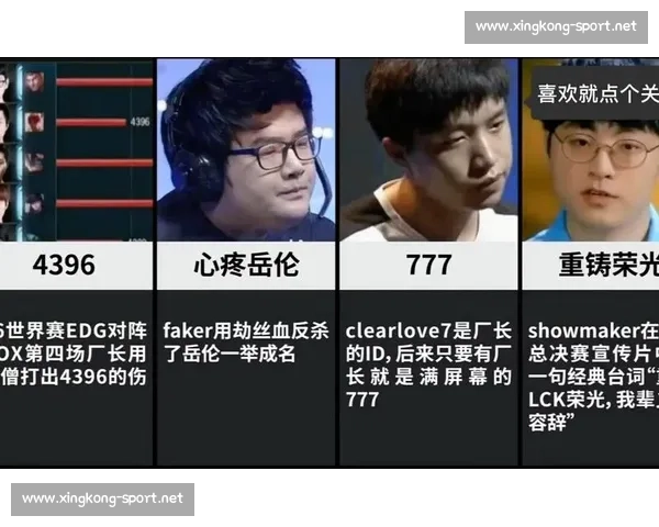 英雄联盟数据爆炸！这几位选手表现太过炸裂！