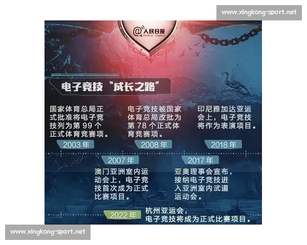 熬夜党福音!电竞赛事直播回放,让你不错过任何一场神仙打架 熬夜党福音!电竞赛事直播回放,让你不错过任何一场神仙打架