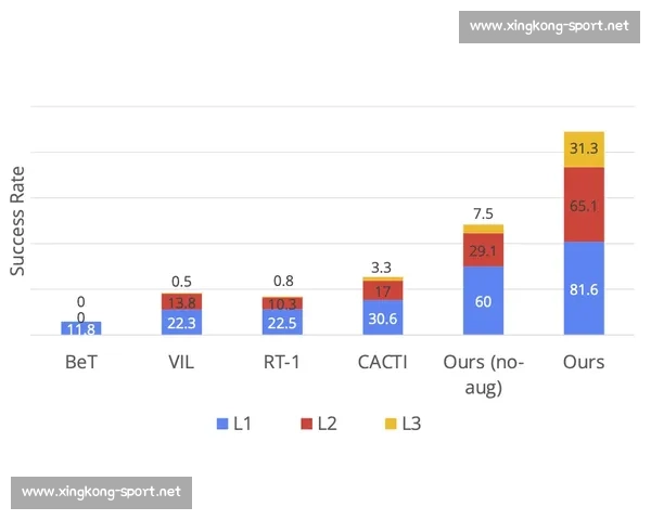 “AI赋能电竞未来！数据报告揭秘职业选手训练新模式”