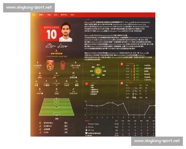 老将能否撑起球队英超实力榜上的励志故事！