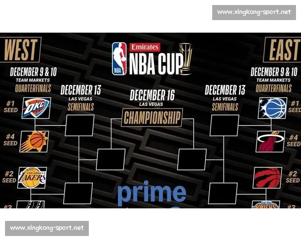 豪强争霸！NBA总冠军赔率与排名预测大比拼